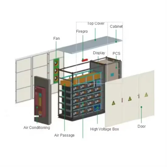 Solar energy storage cabinet system management system