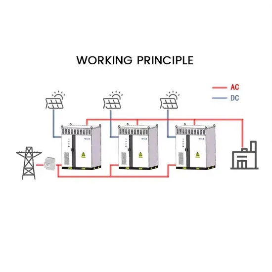 COMMERCIAL LITHIUM BATTERIES