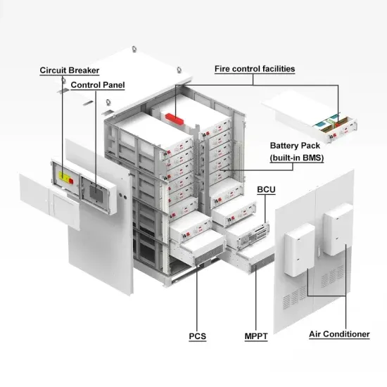 Base station energy storage BMS design standards